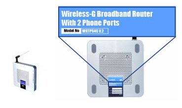 Support Serial WRTP54G Close-up