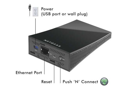 WNCE3001-backpanel18-35795[1]