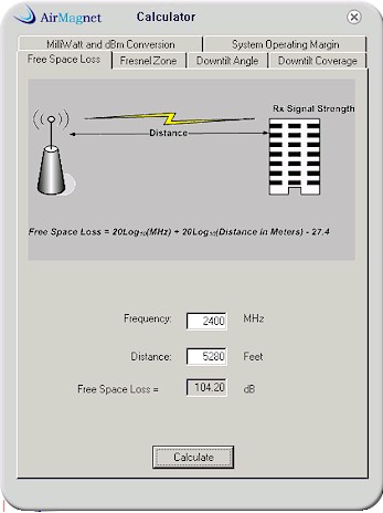 AirMagnet Surveyor Free Space Loss calculator