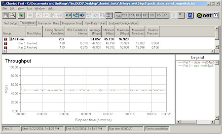 Two-to-one throughput test - regular 10/100 switch