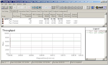 QoS Priority Test - Medium and Low, Weighted Fair Queue