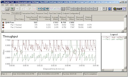 Single Port Egress Rate Limit, Two Data streams