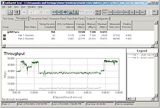 Mixed SRX and 11g uplink - SRX first