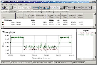Mixed SRX and SuperG / XR downlink - SRX first