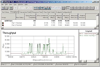 Mixed SRX and 11b uplink - 11b first