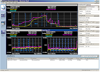 Three bands w/ microwave interferer