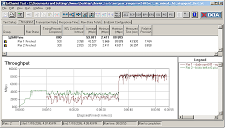 Mixed RM240 and Airgo gen 2 - downlink