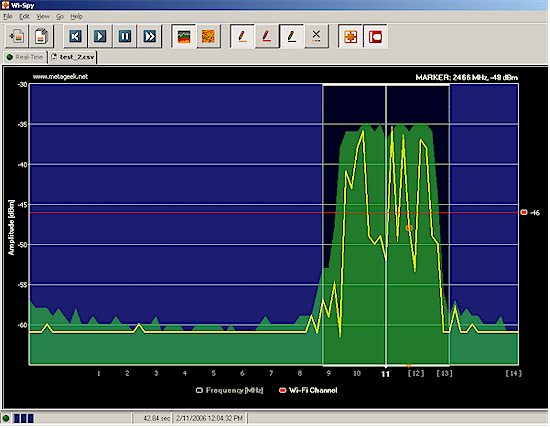 Wi-Spy default view