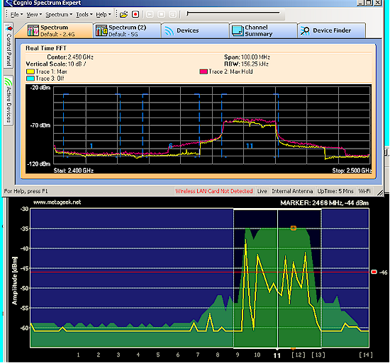 Wi-Spy and Cognio - Location 1