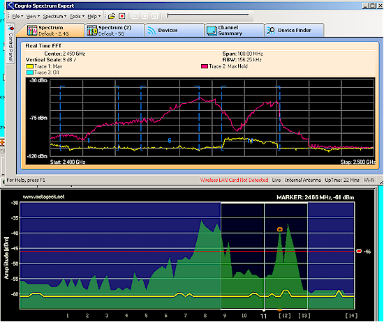 Wi-Spy and Cognio - Location 3 w/ Microwave