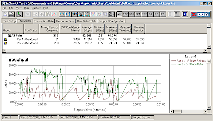 Location 1 throughput - WPA2-PSK AES simultaneous up and downlink