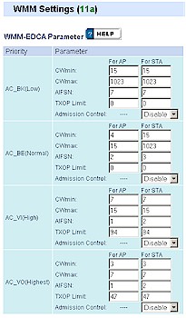 WMM controls