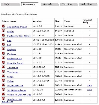 Drivers for the Fujitsu S2020