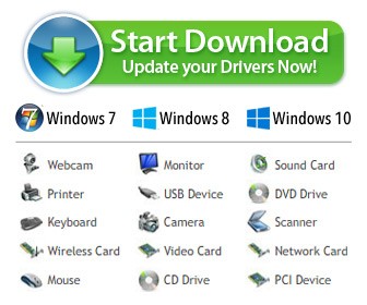 Download U.s. Robotics Network & Wireless Cards Driver Download U.s. Robotics Network & Wireless Cards Driver