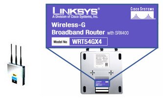 Support Serial WRT54GX4 Close-up